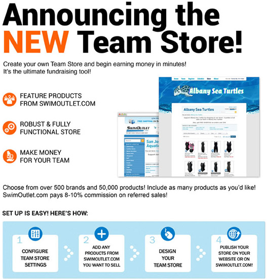 swimoutlet team store